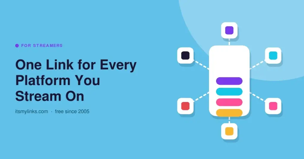 One phone in the center with lines out to six platform icons